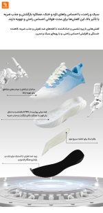 کفش‌های دویدن همراه با سیستم والو تسلا - Image 22