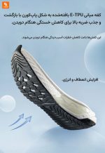 کفش‌های دویدن همراه با سیستم والو تسلا - Image 21