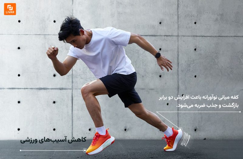 کفش‌های دویدن همراه با سیستم والو تسلا - Image 19