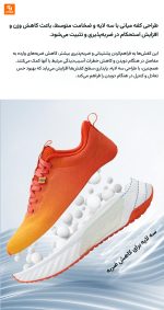 کفش‌های دویدن همراه با سیستم والو تسلا - Image 3
