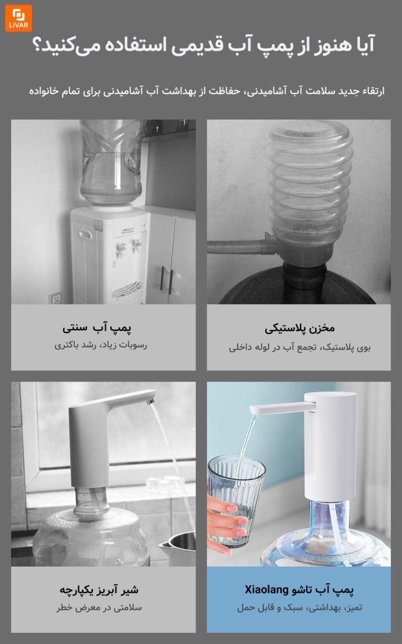 پمپ آب Xiaolang - Image 15