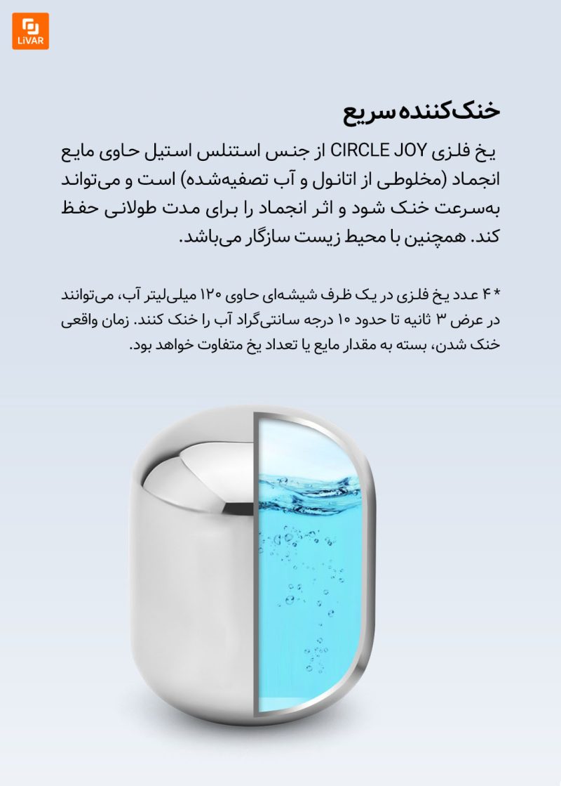 یخ فلزی CIRCLE JOY - Image 4