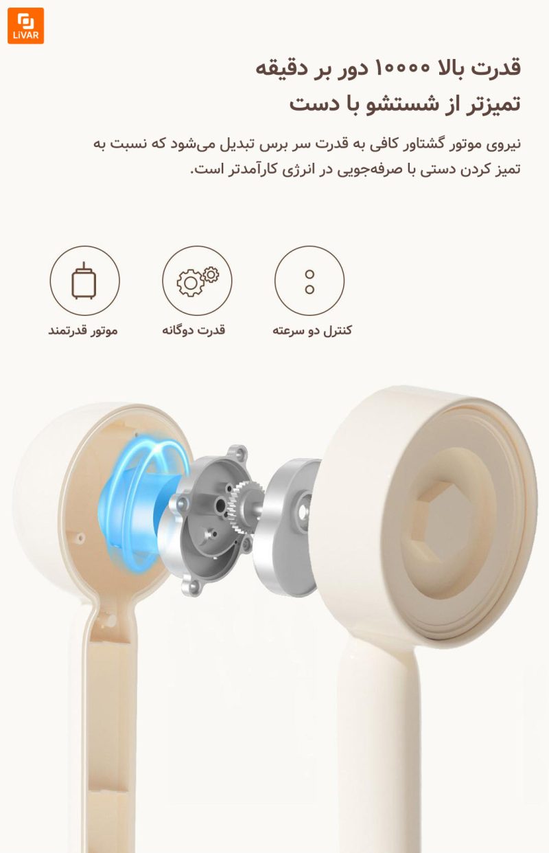 برس شارژی حمام DOCO شیائومی - Image 15