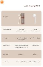 برس شارژی حمام DOCO شیائومی - Image 8