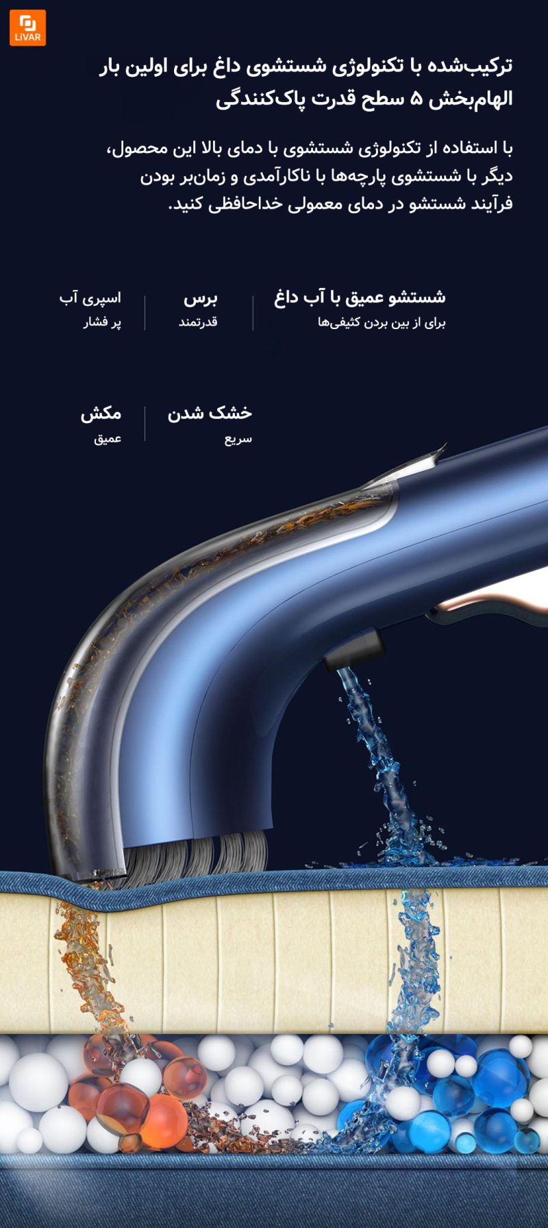 دستگاه تمیزکننده پارچه درما BY200 - Image 11