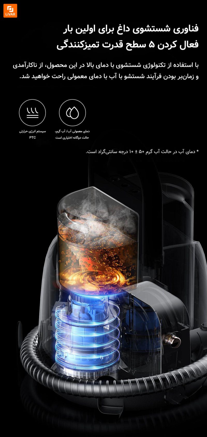 دستگاه تمیزکننده پارچه درما BY200 - Image 13