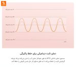 دستگاه تمیزکننده پارچه درما BY200 - Image 15