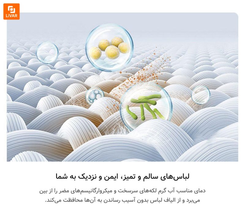 دستگاه تمیزکننده پارچه درما BY200 - Image 16