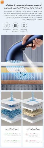 دستگاه تمیزکننده پارچه درما BY200 - Image 17