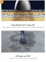 دستگاه تمیزکننده پارچه درما BY200 - Image 19