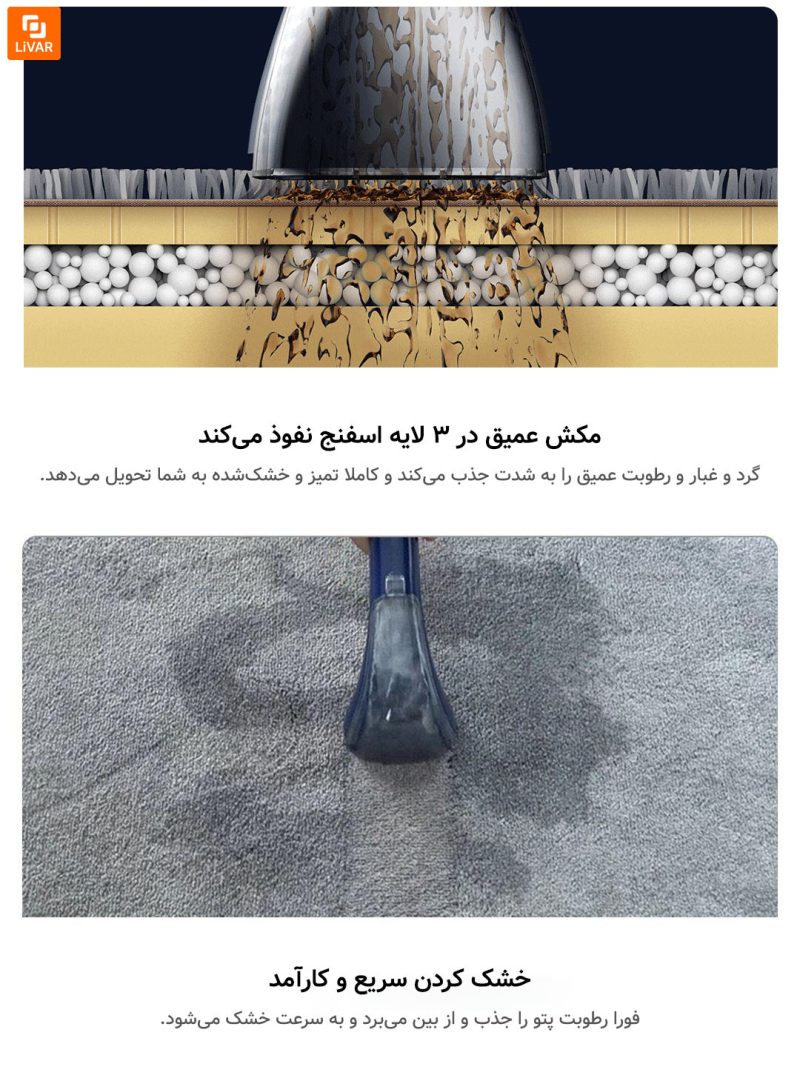 دستگاه تمیزکننده پارچه درما BY200 - Image 19