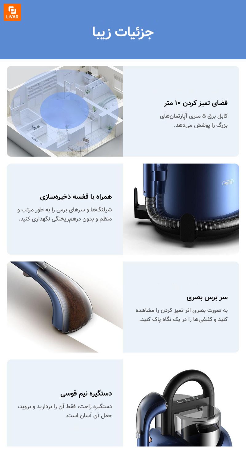 دستگاه تمیزکننده پارچه درما BY200 - Image 25