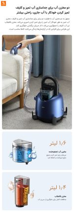 دستگاه تمیزکننده پارچه درما BY200 - Image 21