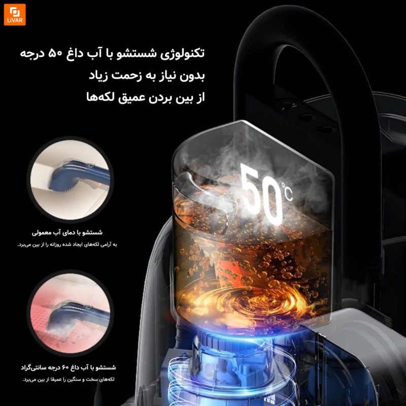 دستگاه تمیزکننده پارچه درما BY200 - Image 6