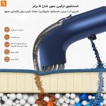 دستگاه تمیزکننده پارچه درما BY200 - Image 7