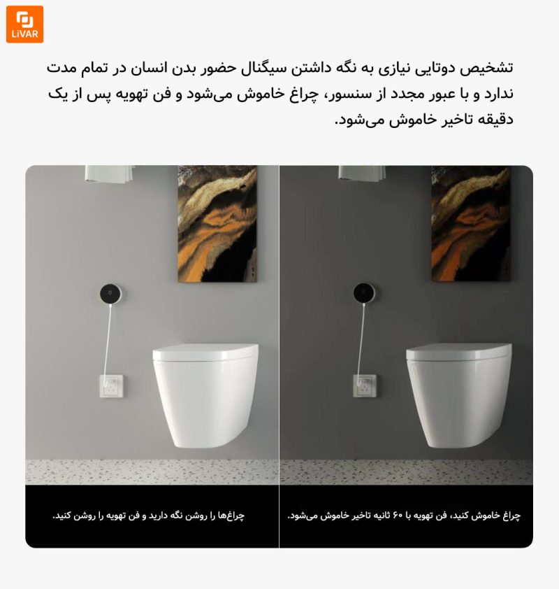 سنسور بدون لمس MIANCHU شیائومی - Image 11