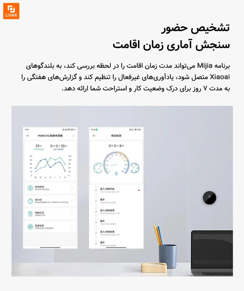 سنسور بدون لمس MIANCHU شیائومی - Image 12