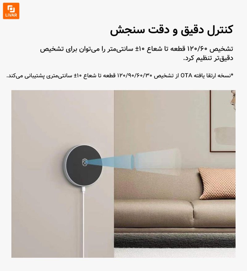 سنسور بدون لمس MIANCHU شیائومی - Image 14