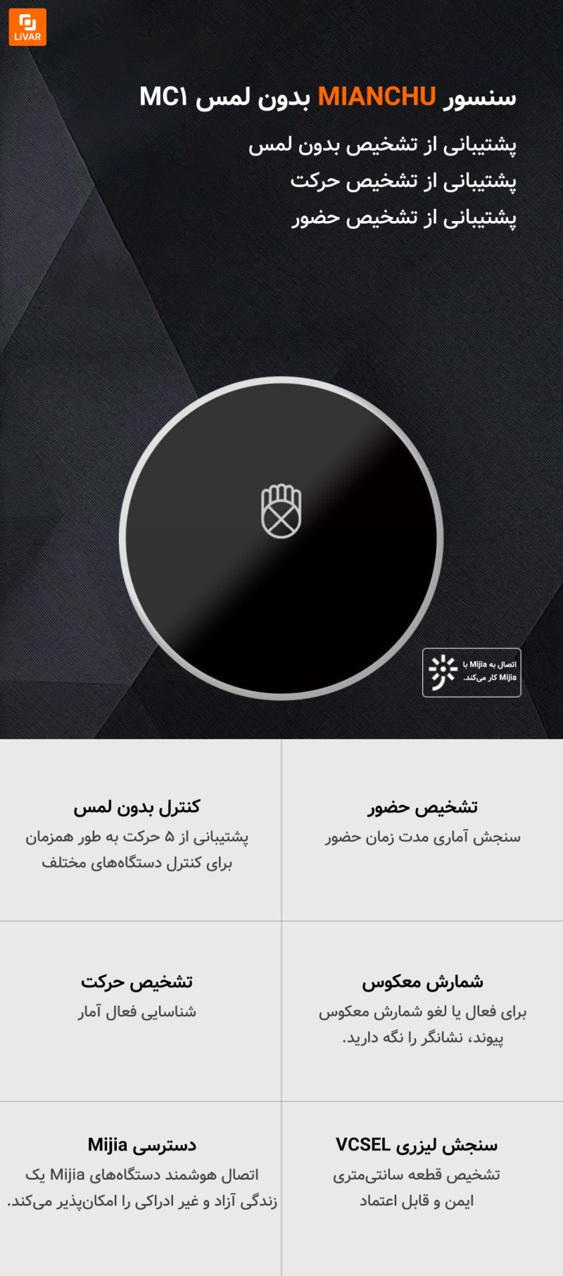 سنسور بدون لمس MIANCHU شیائومی - Image 7