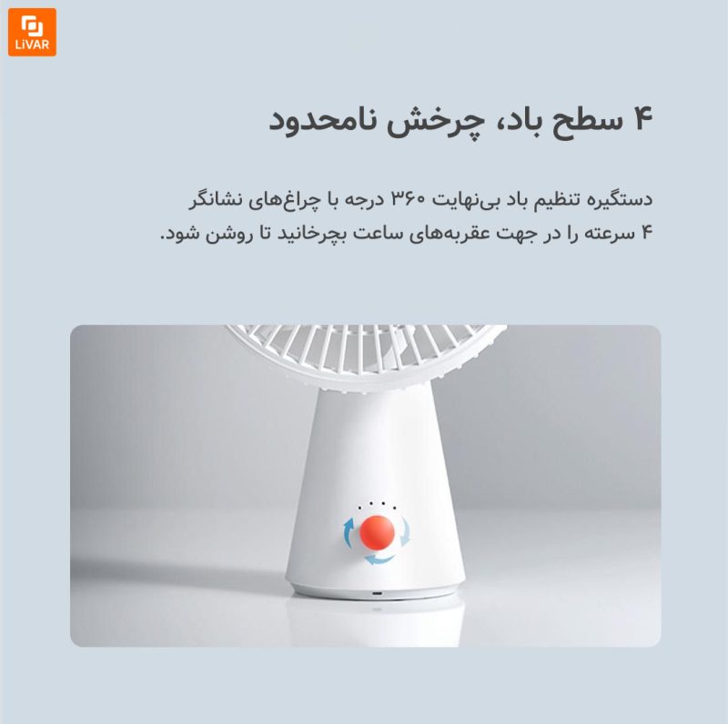 پنکه دستی قابل حمل Mijia‏ - Image 16