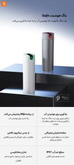 ماگ هوشمند Qujia - Image 2