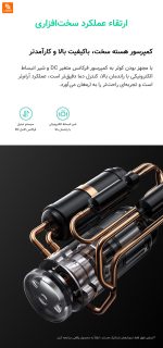 کولر گازی عمودی شیائومی 3HP سطح جدید ۱ - Image 13