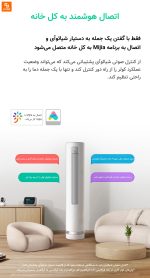 کولر گازی عمودی شیائومی 3HP سطح جدید ۱ - Image 17