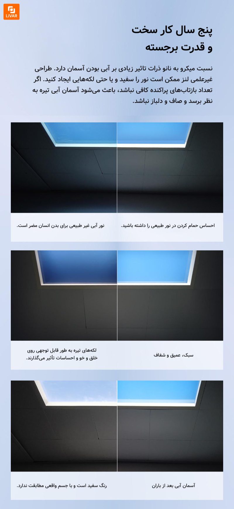 ‏لامپ افکت نوری G6 mini‏ Yeelight شیائومی - Image 16