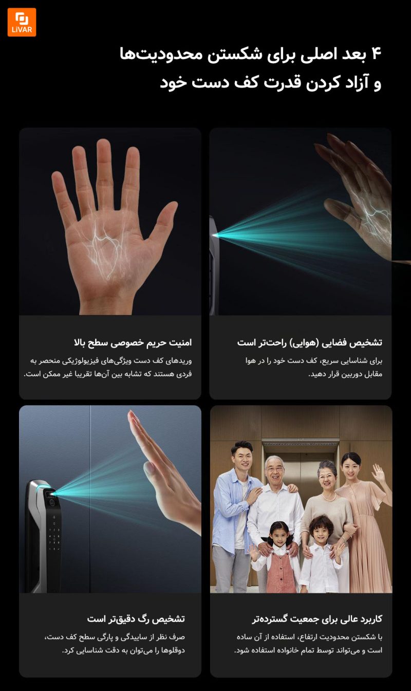 قفل درب هوشمند Yunmi Super3Y شیائومی - Image 10