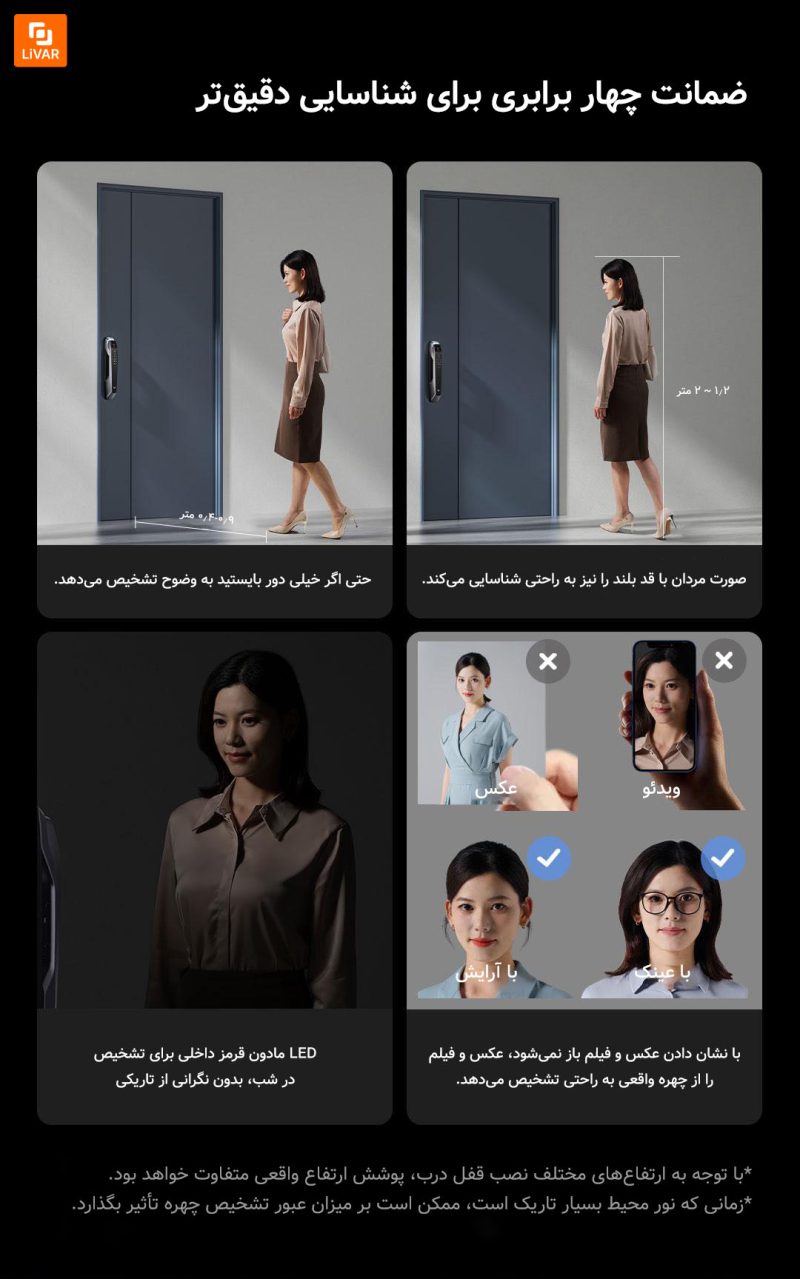 قفل درب هوشمند Yunmi Super3Y شیائومی - Image 13