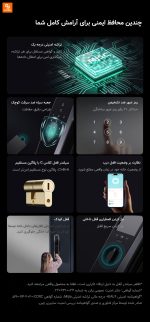 قفل درب هوشمند Yunmi Super3Y شیائومی - Image 18