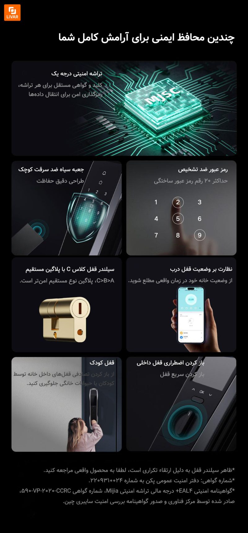 قفل درب هوشمند Yunmi Super3Y شیائومی - Image 18