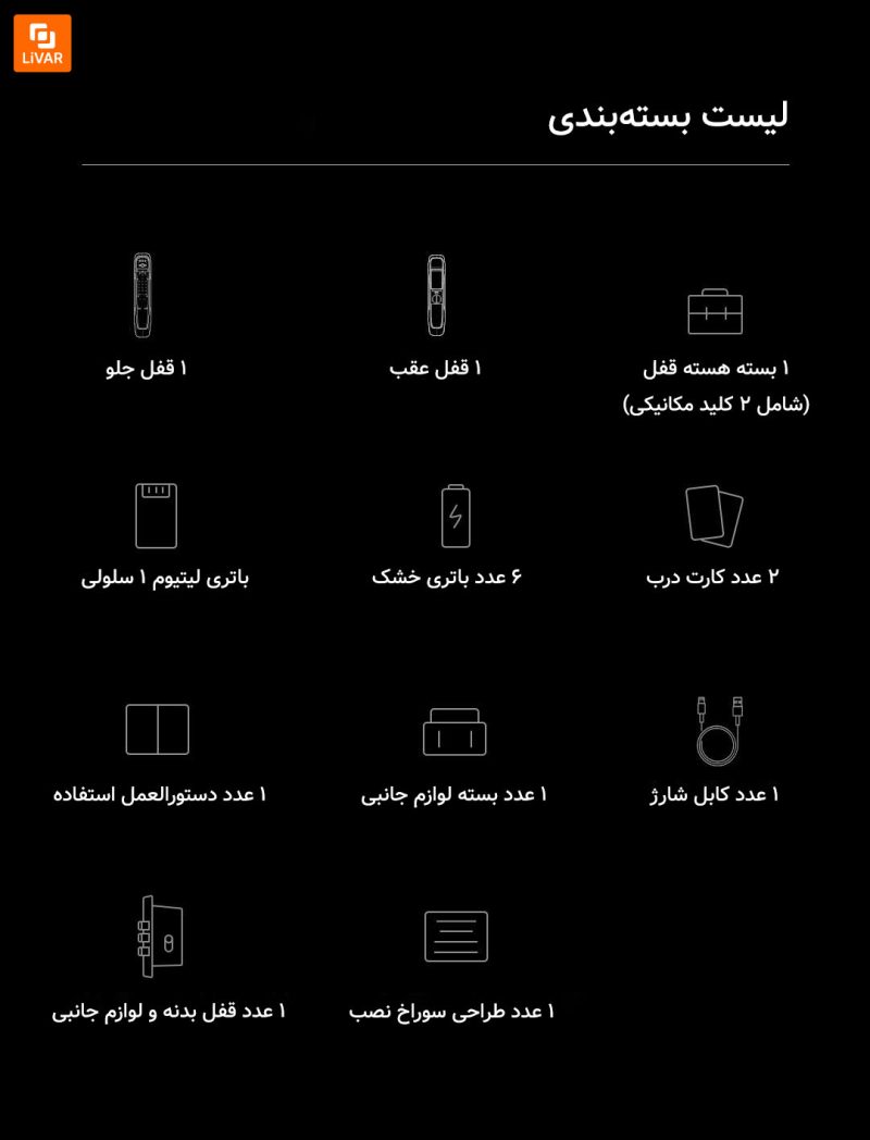 قفل درب هوشمند Yunmi Super3Y شیائومی - Image 24