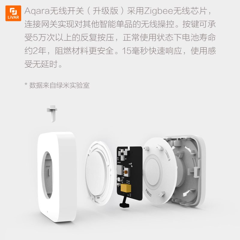 سوئیچ بی سیم هوشمند Aqara - Image 7