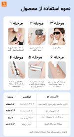 دستگاه لیزر موهای زائد Doco Lab - Image 12