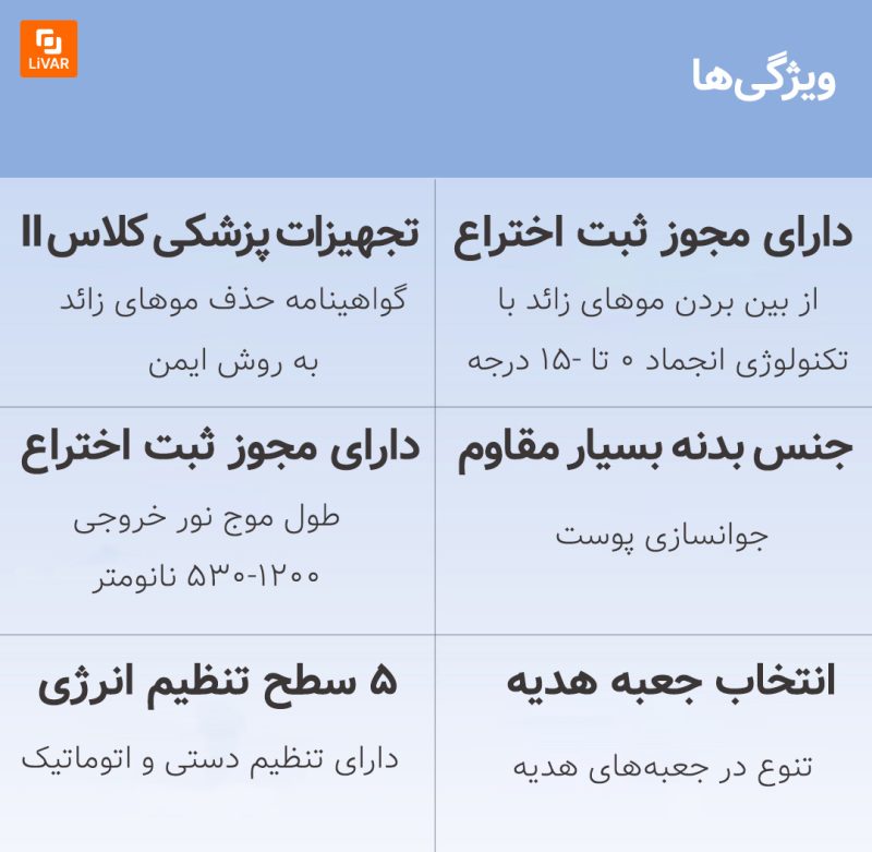 دستگاه لیزر موهای زائد Doco Lab - Image 3