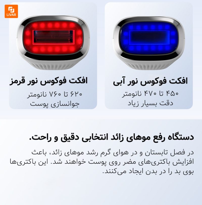 دستگاه لیزر موهای زائد Doco Lab - Image 14