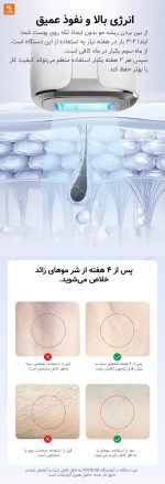 دستگاه لیزر موهای زائد Doco Lab - Image 8