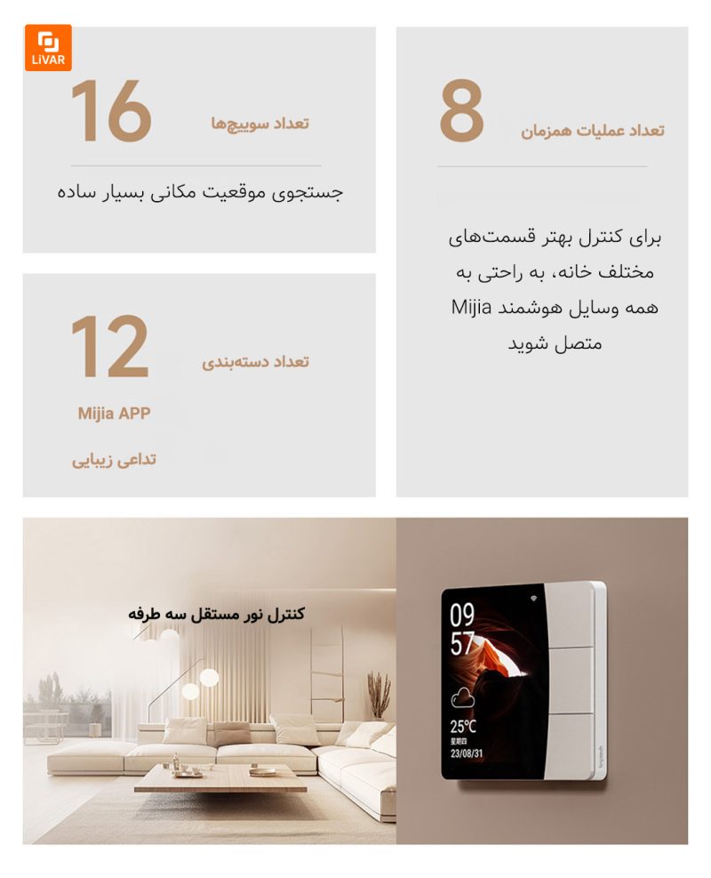 پنل لمسی هوشمند Lingpu Xinghuan - Image 14