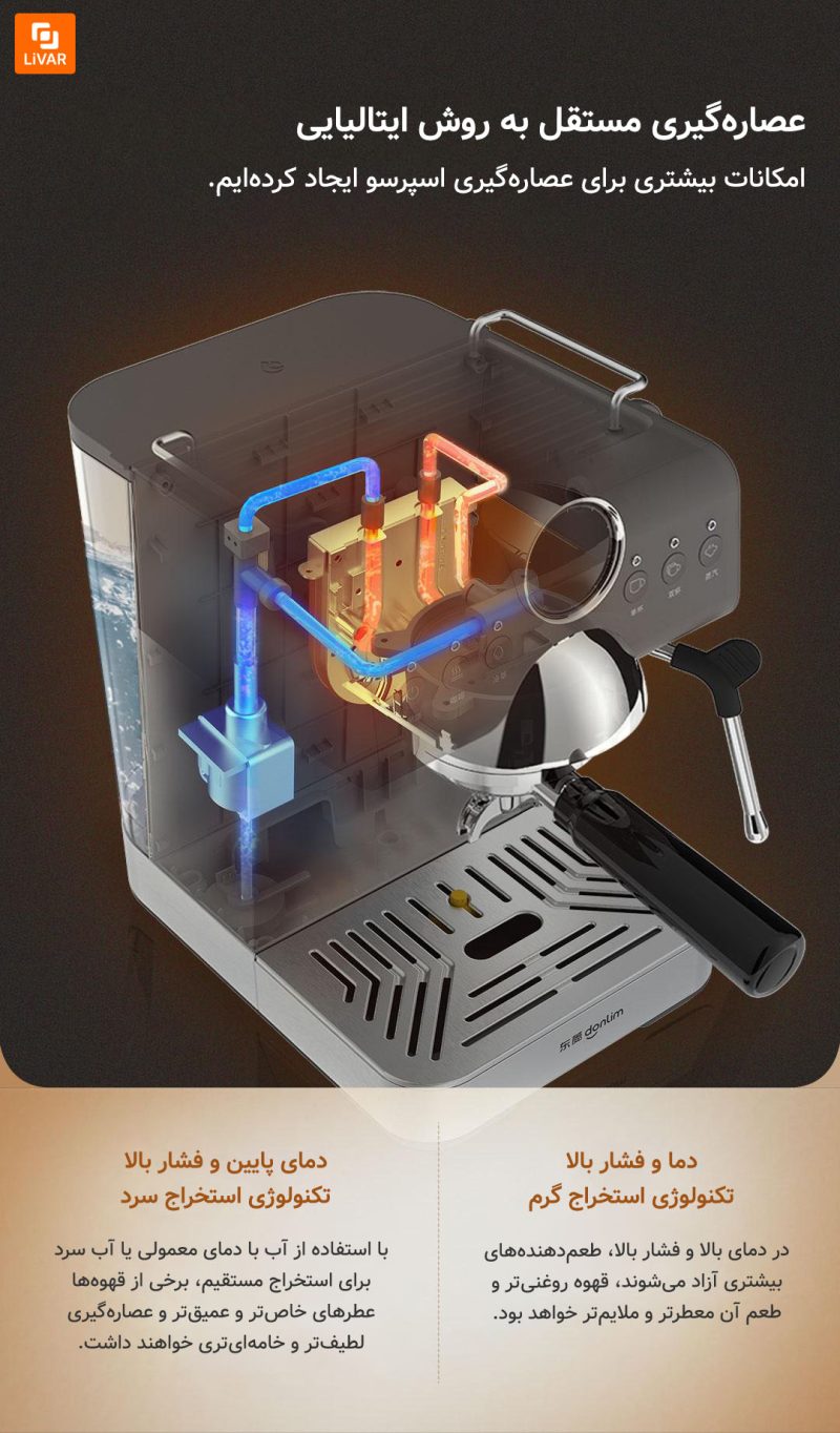 دستگاه قهوه‌ساز دم سرد ایتالیایی Donlim - Image 15