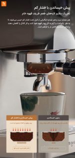 دستگاه قهوه‌ساز دم سرد ایتالیایی Donlim - Image 12