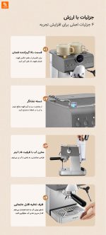 دستگاه قهوه‌ساز دم سرد ایتالیایی Donlim - Image 8