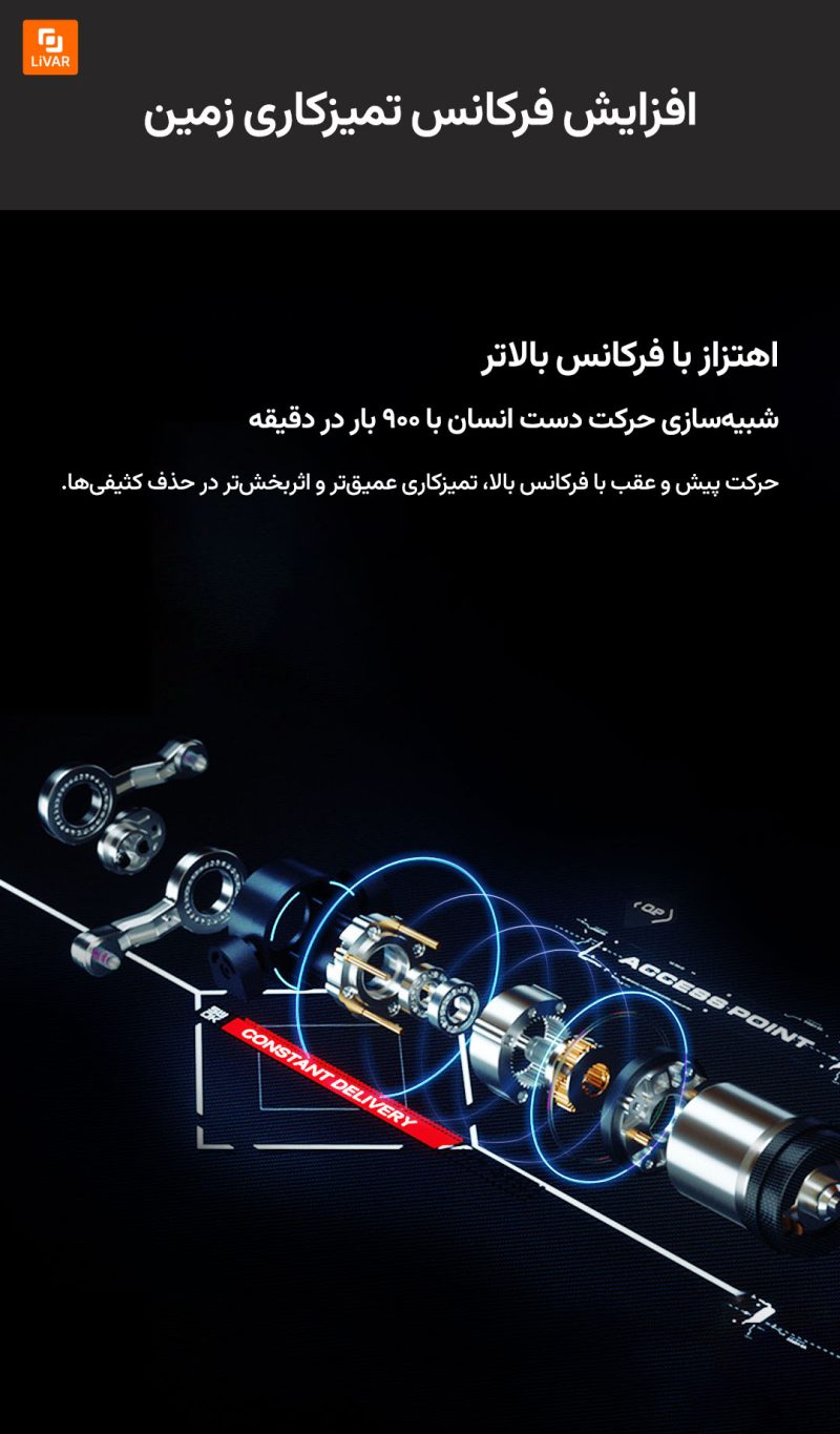 دستگاه بی‌سیم تمیزکاری دستی شیائومی - Image 13