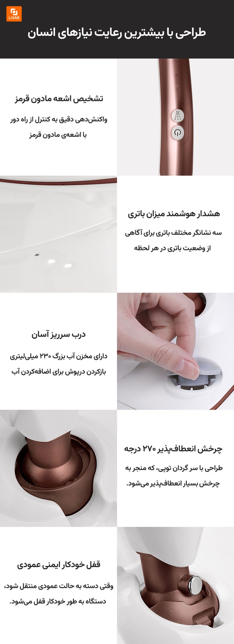 دستگاه بی‌سیم تمیزکاری دستی شیائومی - Image 16