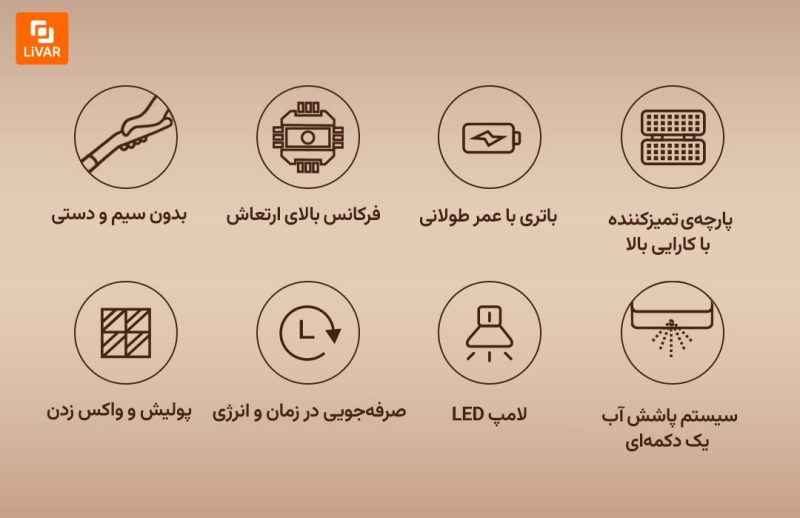 دستگاه بی‌سیم تمیزکاری دستی شیائومی - Image 9