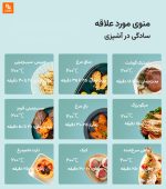 سرخ‌کن هوای فشرده ۱.۵ لیتری لیرن شیائومی - Image 14