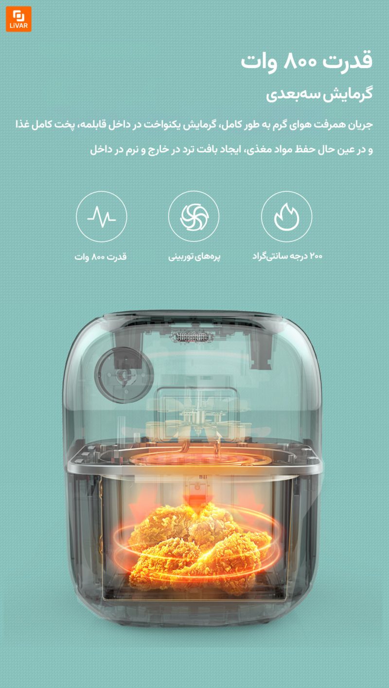 سرخ‌کن هوای فشرده ۱.۵ لیتری لیرن شیائومی - Image 16