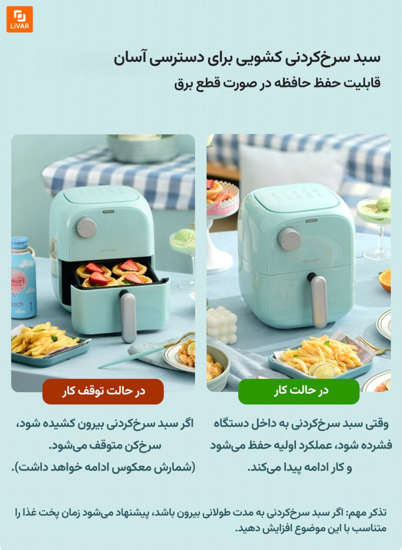 سرخ‌کن هوای فشرده ۱.۵ لیتری لیرن شیائومی - Image 18