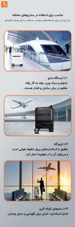 چمدان برقی هوشمند OKD شیائومی - Image 5