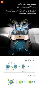 دستگاه تصفیه هوای خودرو TCL A1 - Image 9